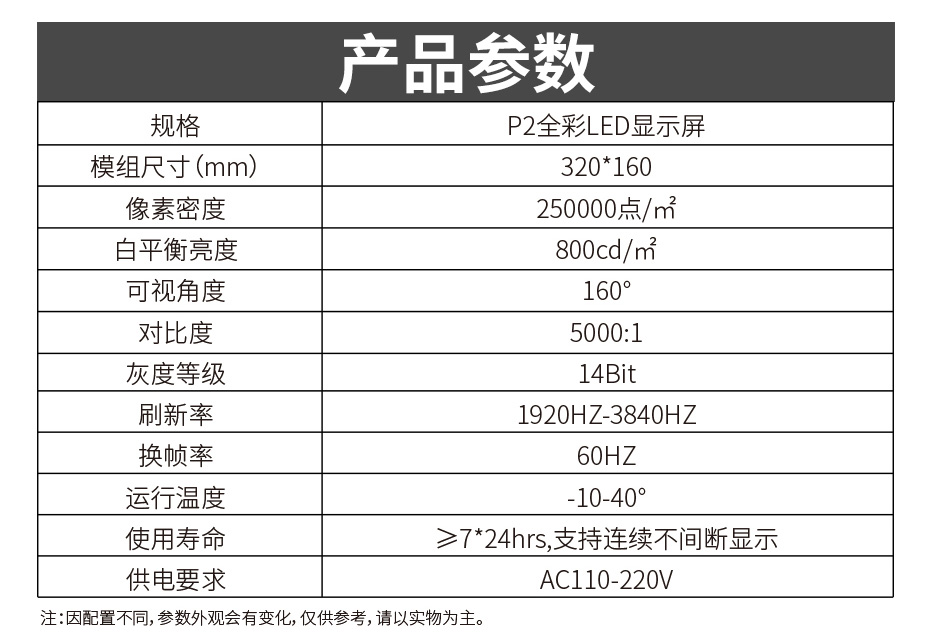 小间距p2显示屏
